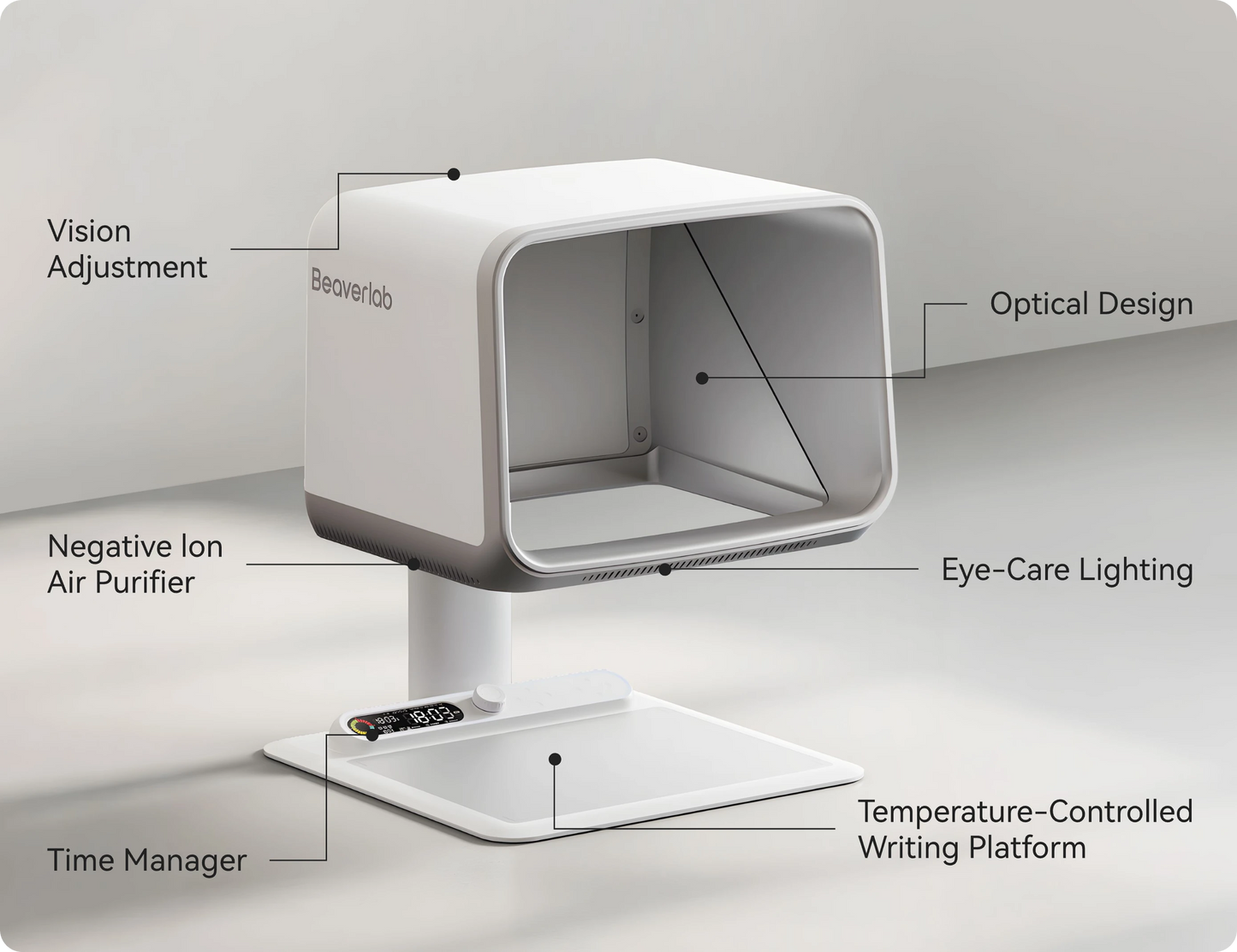 Farseer E1: World's First Versatile Reading Asistor