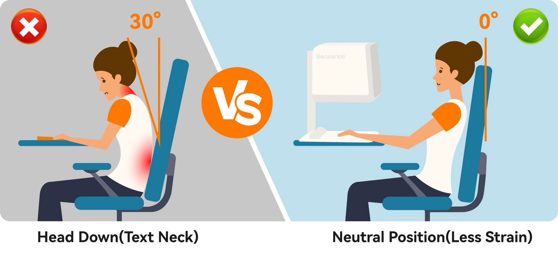 7-Ergonomical Reading.webp__PID:400b8cc2-52bb-4acc-bb19-8f389b031755