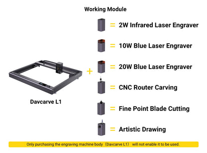 Davcarve L1 Kit