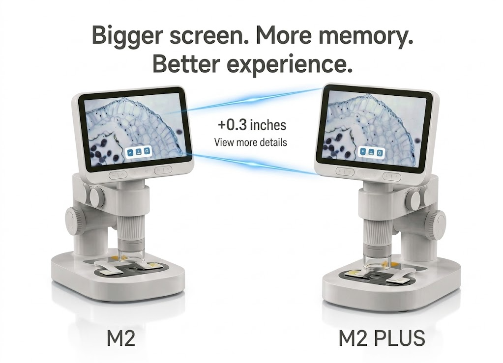 Beaverlab DARWIN M2(S) Digital Microscope